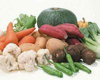 农副产品标准的主要内容及其在现货交易中的意义