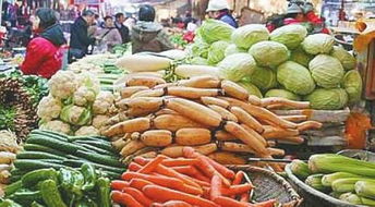 天气转暖供应增加，食用农产品价格小幅回落